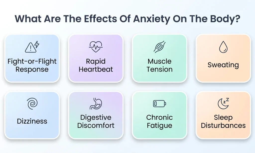 Does Anxiety Affect Daily Life