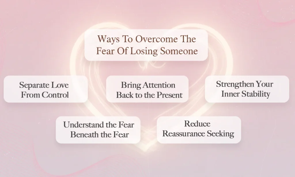 Fear of Losing Someone