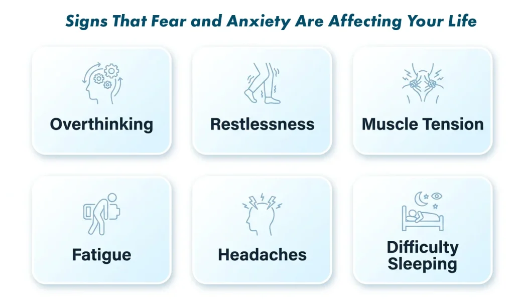 fear and anxiety
